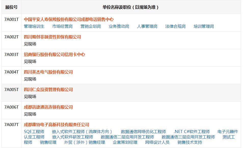 成都高新区春盛行动招聘会,成都2022春季大型招聘会