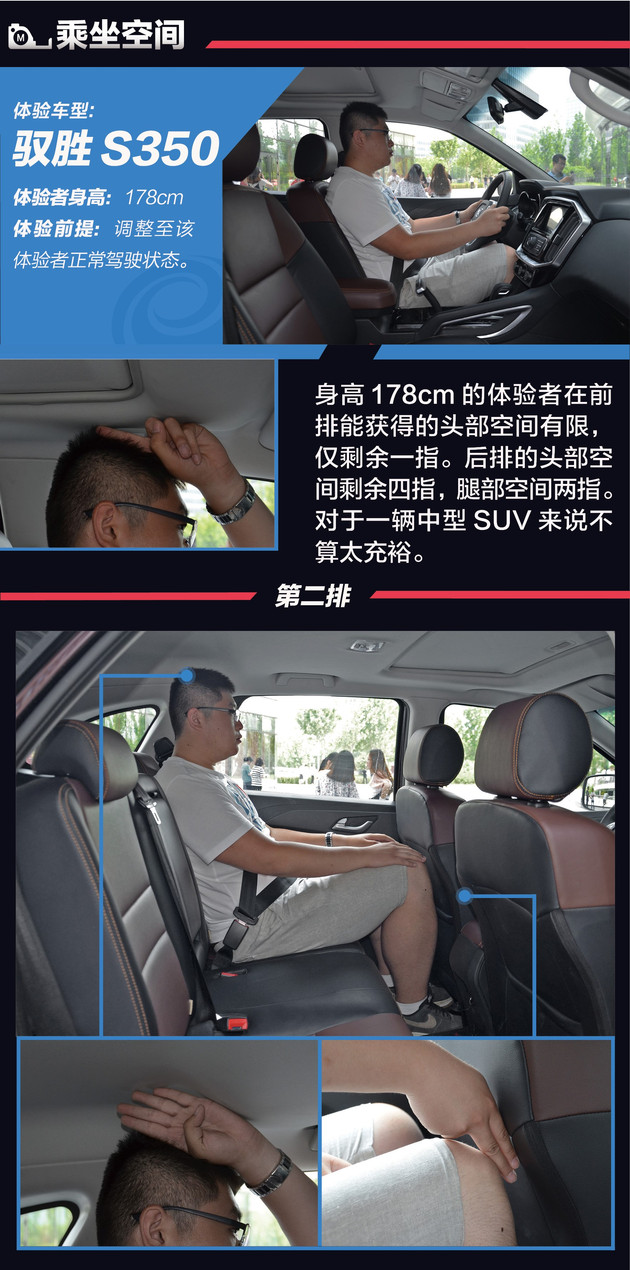 硬派越野为什么不能买二手,汉兰达是硬派越野车吗