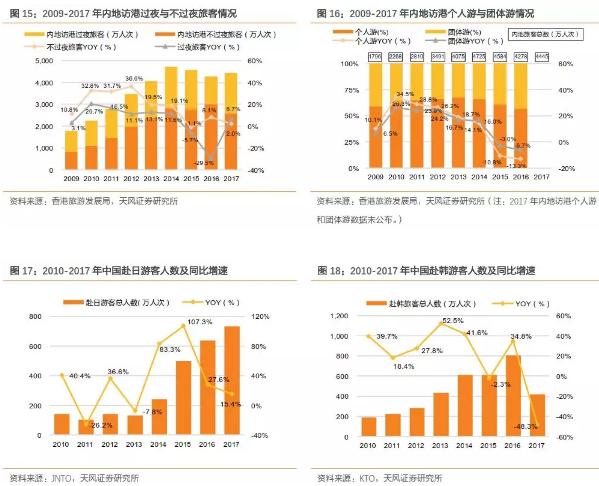 香港零售复苏回暖,莎莎国际hk00178