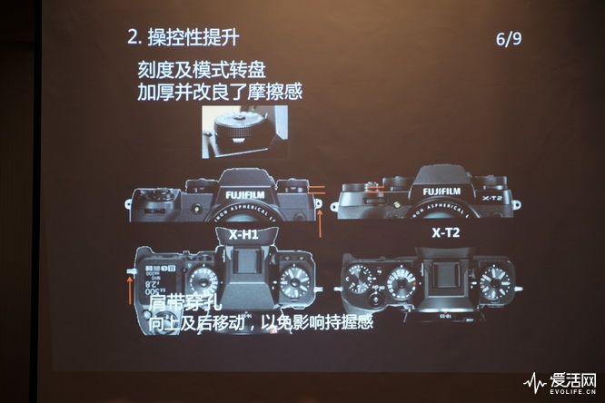 富士x-h1和xt200哪个好,富士x-h1值得购买吗