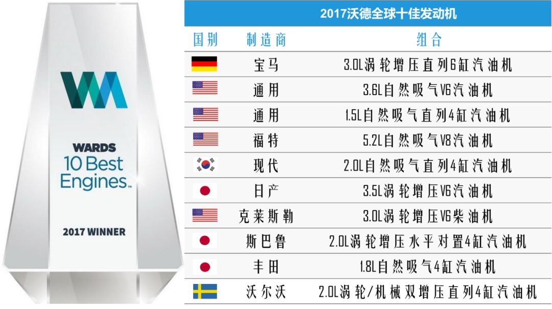中国锂电池技术有多牛,大国重器动力电池