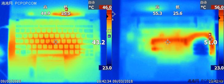 电脑推荐笔记本thinkpadt480,性能最好的thinkpadx系列