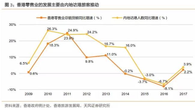 莎莎,00178乘胜追击首两月再下一城