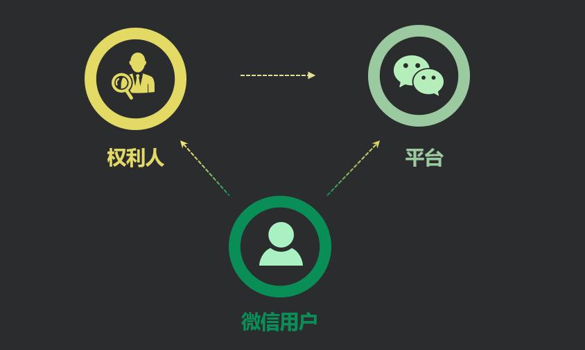 315打假官方视频,315打假交友平台