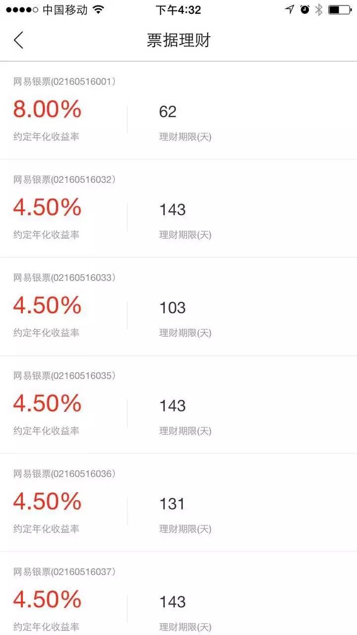 网易金融app,网易金融投财富品靠谱吗