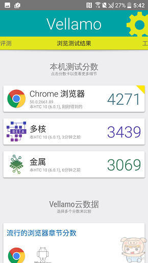 文本直送科技新闻:宏达电旗舰智慧型手机「HTC10」崭新体验，十分完美！