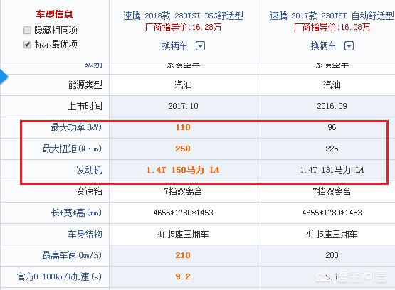 速腾落地价1.4t超越落地价,速腾2021款1.4t超越版