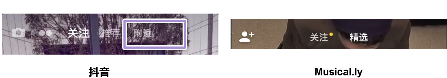 抖音万军,抖音短视频之前的竞争对手