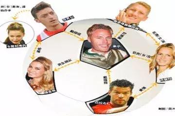 球星都戴的帽子,球星夏天戴什么帽子