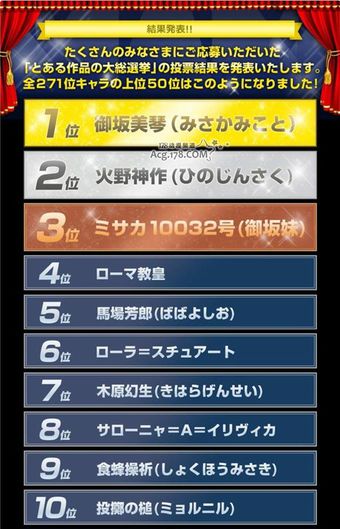 你因为炮姐哪点而喜欢上她的？（怎么感觉标题怪怪的