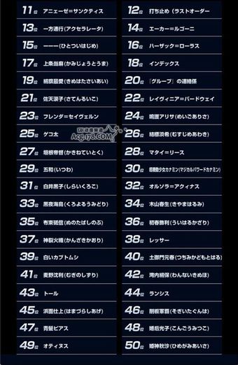 你因为炮姐哪点而喜欢上她的？（怎么感觉标题怪怪的