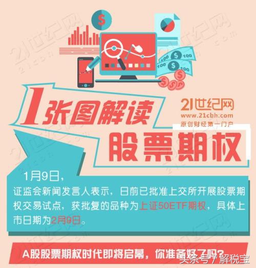 个人股票期权所得个税,股票个人所得税征收标准2023