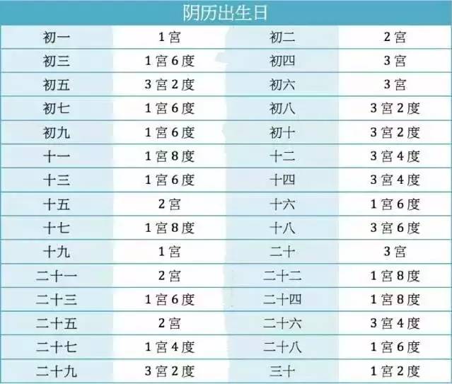 不清楚不要乱猜不确定不要乱说,不清楚时辰对整个八字影响大吗