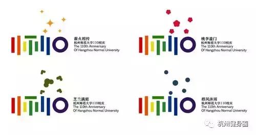 杭州健身创业,健身创业的思考和感受