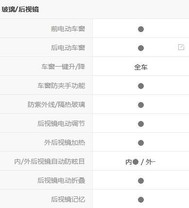 奔腾b90值不值得购买,奔腾b90最新值得买吗