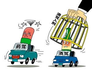 长期使用哪种药物会影响驾驶,药物对安全驾驶的影响有哪些