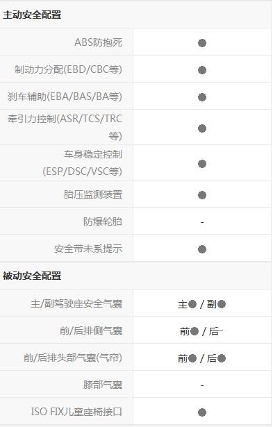 比亚迪速锐值得买吗,比亚迪速锐好吗