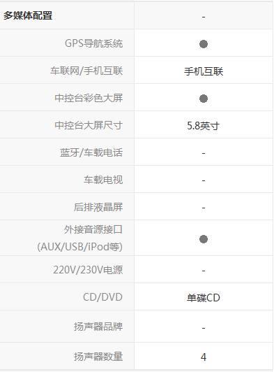 启辰d50和骐达区别,东风启辰d50跟什么一样