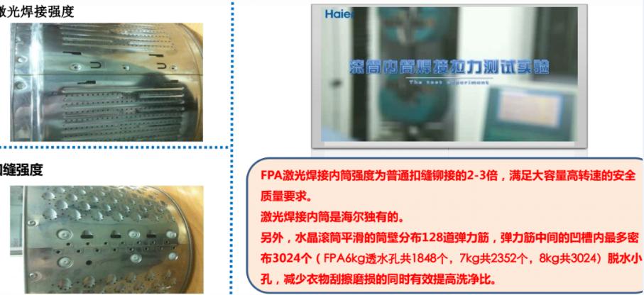 洗衣机拆机测评小米,洗衣机拆机和拆门一样吗