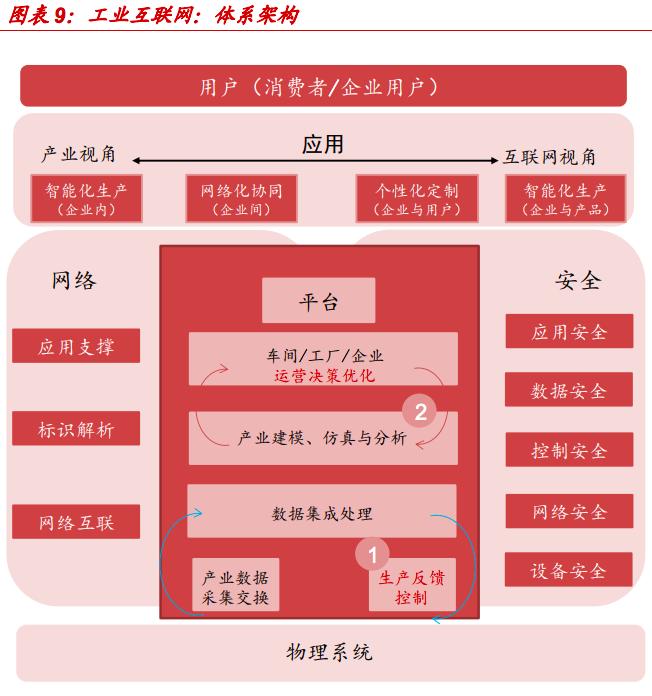 苹果产业托起增收致富梦,富士康上市最新消息
