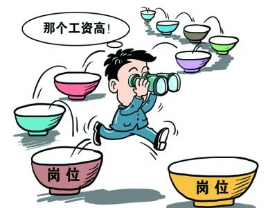 工资怎么发最能鼓励员工,工资怎样发员工干劲十足