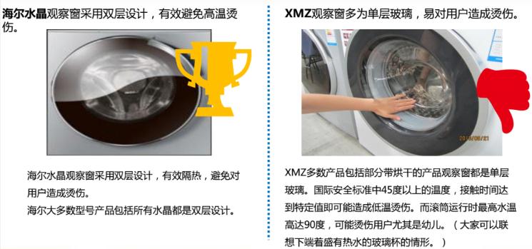 洗衣机拆机测评小米,洗衣机拆机和拆门一样吗