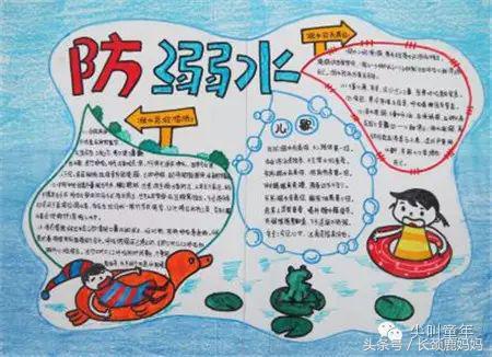 怎么简单的做手抄报,怎样做手抄报简单易学