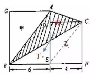 小学五年级求面积的图形题,小学图形面积解题技巧和思路