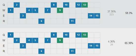 英雄联盟火男最新辅助,英雄联盟手游火男辅助