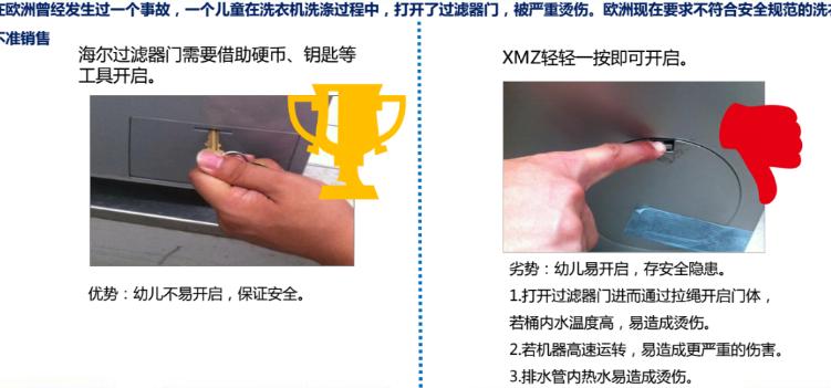 洗衣机拆机测评小米,洗衣机拆机和拆门一样吗