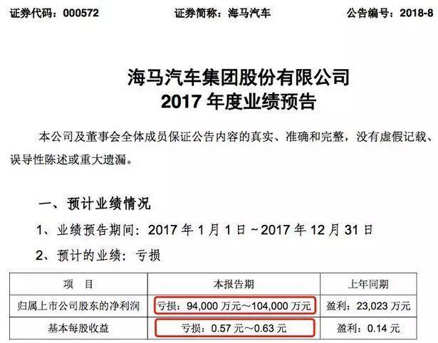 最良心的车企马自达,最有良心的日系车企马自达