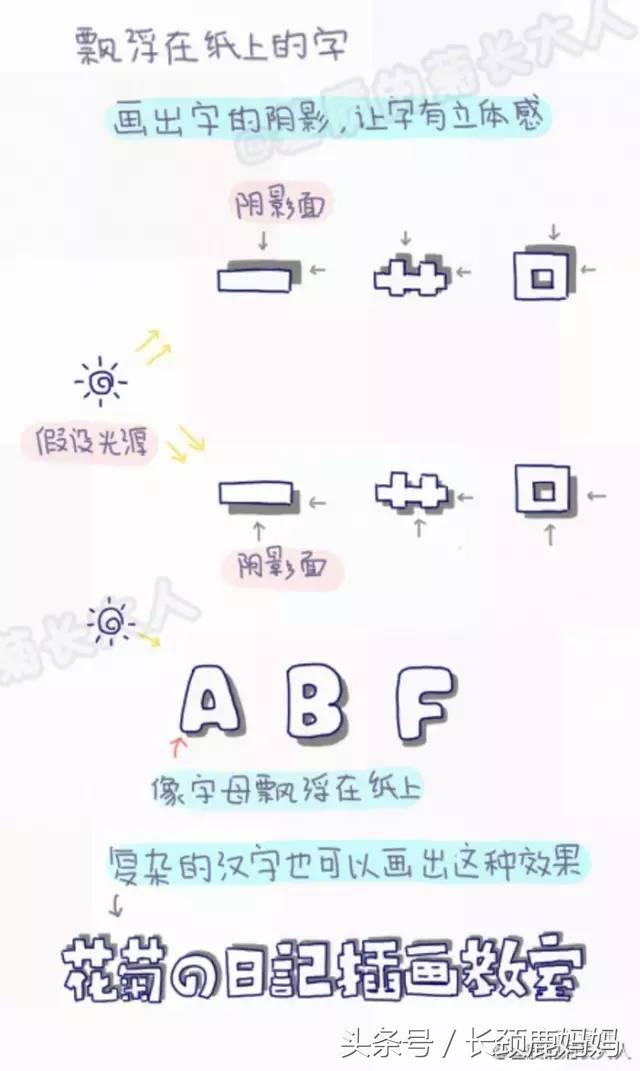 怎么简单的做手抄报,怎样做手抄报简单易学