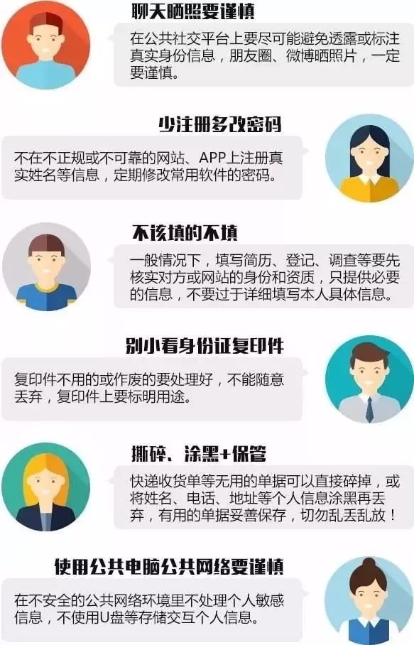 紧急提醒！你的身份证可能正在被别人使用（附注意事项）