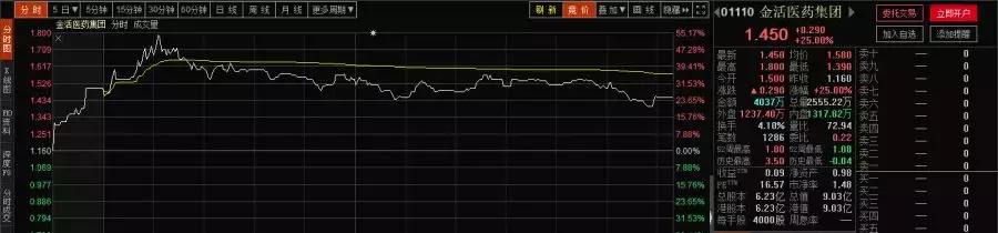 39.8元的念慈菴在美国被炒到四百多，这波强势输出是如何做到的？