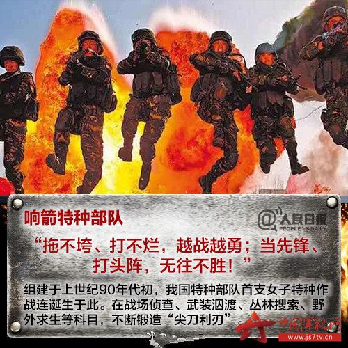 中国特种兵霸气图片,中国特种兵强悍爆发力