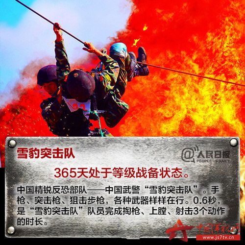 中国特种兵霸气图片,中国特种兵强悍爆发力