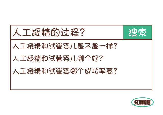 人工授精好还是试管婴儿好一点,人工授精好还是试管好