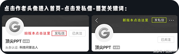如何在ppt上做swot分析图,30篇ppt免费模板