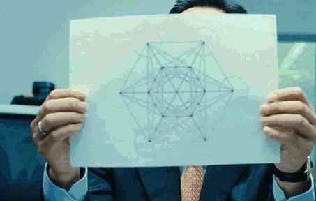 外企看中长相吗,外企招聘看专业还是看学校