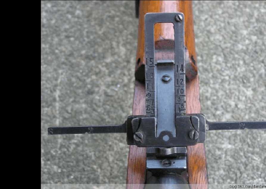 枪械瞄准器如何瞄准,步枪各种瞄准器怎么看