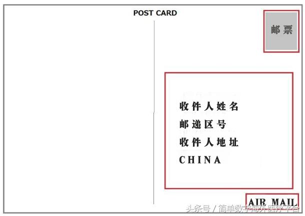 日本风景明信片,如何从日本寄明信片到国内