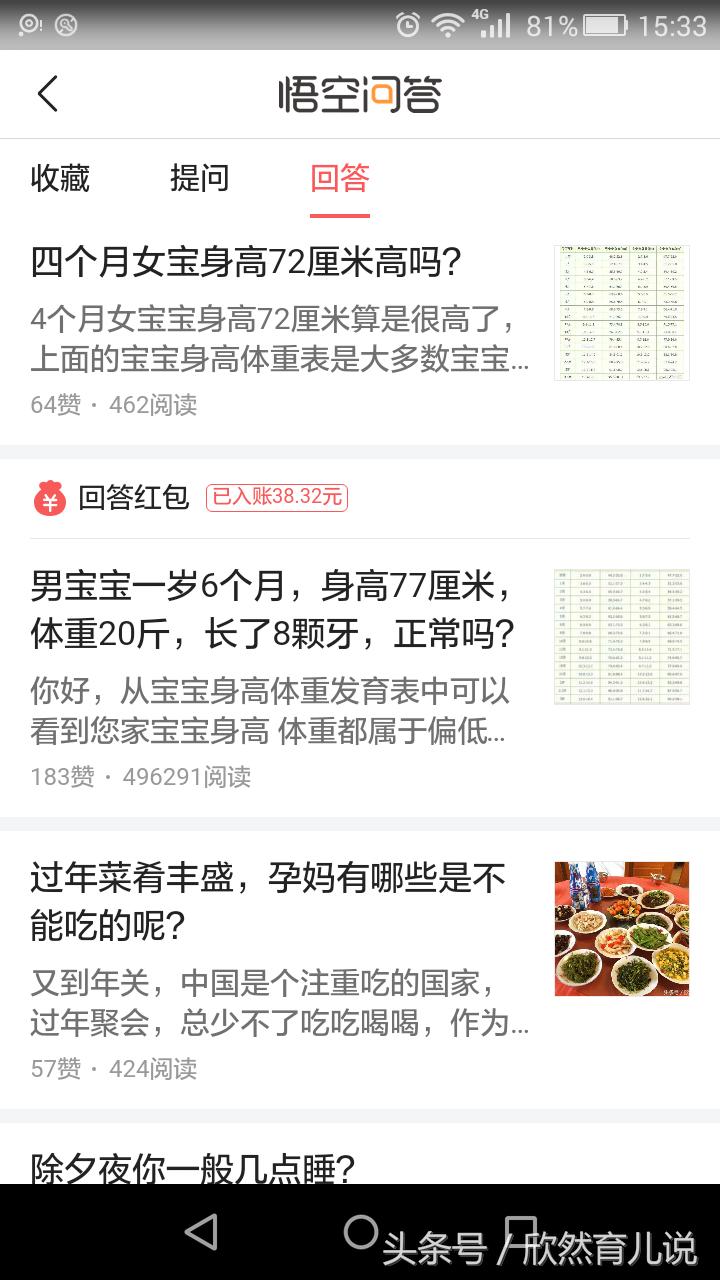 悟空问答还有收益吗,悟空问答真实收益