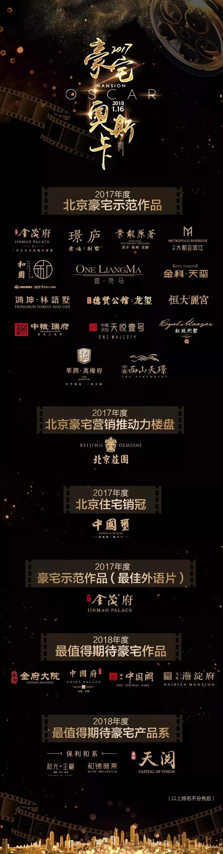 万科大都会滨江退房通州,万科滨江大都会多少钱一平