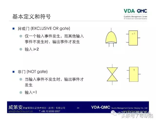 关于故障树分析,故障树分析是什么逻辑