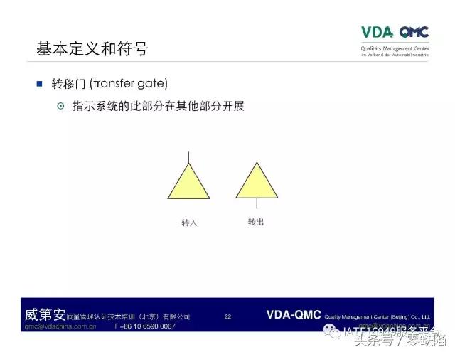 关于故障树分析,故障树分析是什么逻辑