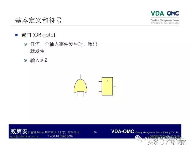 关于故障树分析,故障树分析是什么逻辑