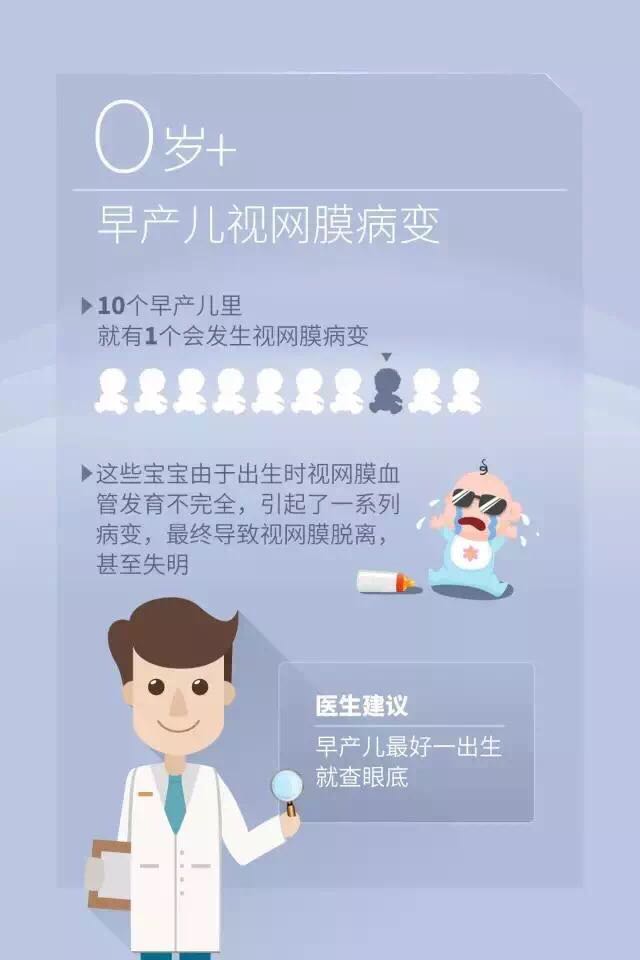 浙二医院眼科中心哪个专家好,浙二医院眼科哪个医生比较靠谱
