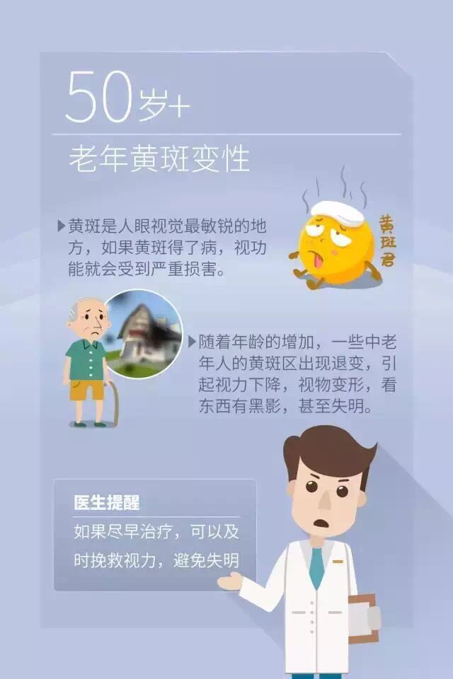 浙二医院眼科中心哪个专家好,浙二医院眼科哪个医生比较靠谱