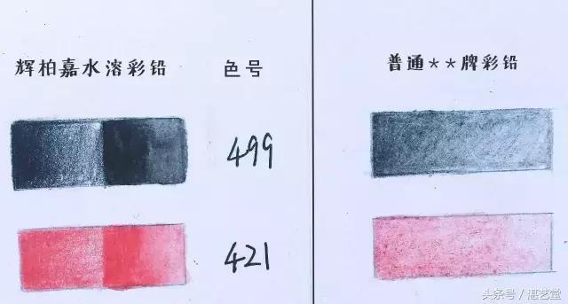 什么牌子彩铅容易上色,彩铅素描笔什么牌子好