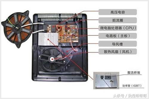 电磁炉滴滴响不加热维修视频教程,电磁炉通电不加热快速维修方法